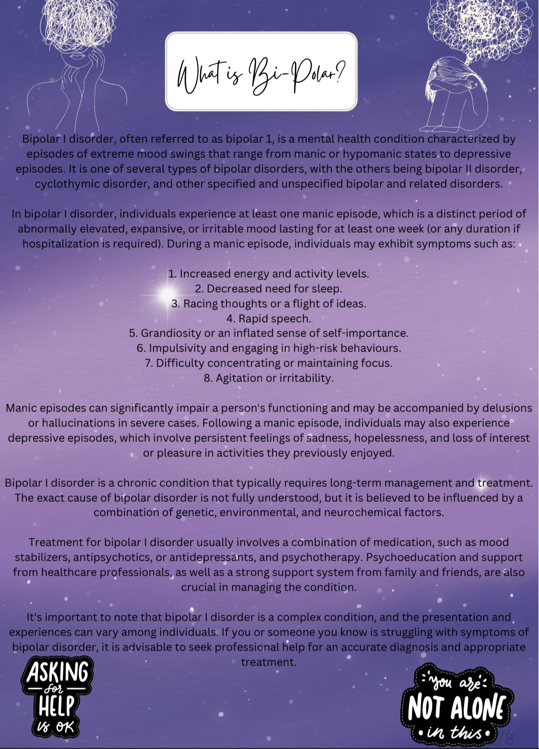 A Journal for people with Bi-Polar